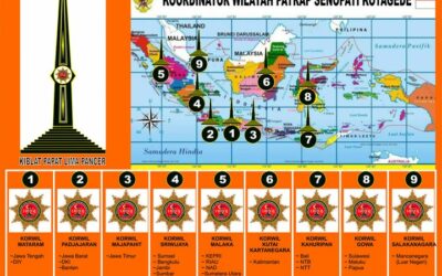 Pelantikan PATRAP SENOPATI KOTAGEDE